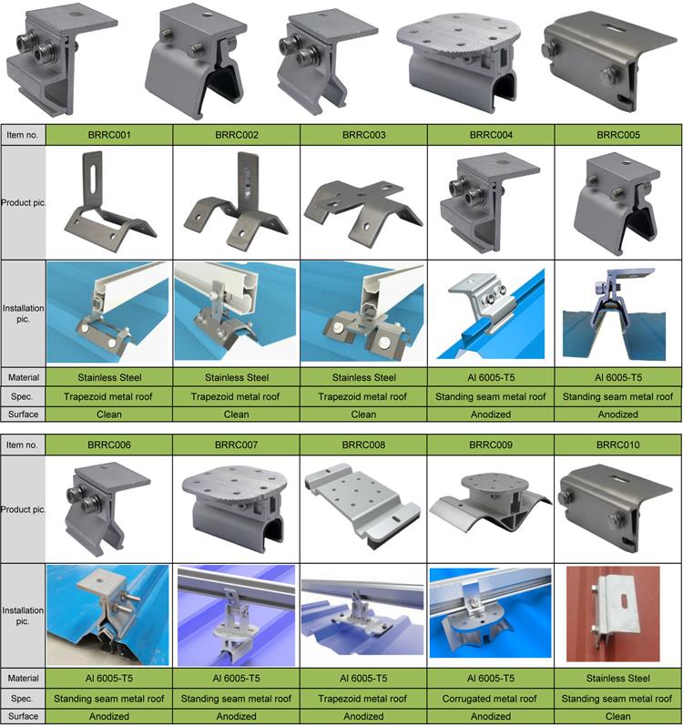 详情图 1 Standing Seam Metal Roof Clamp.jpg