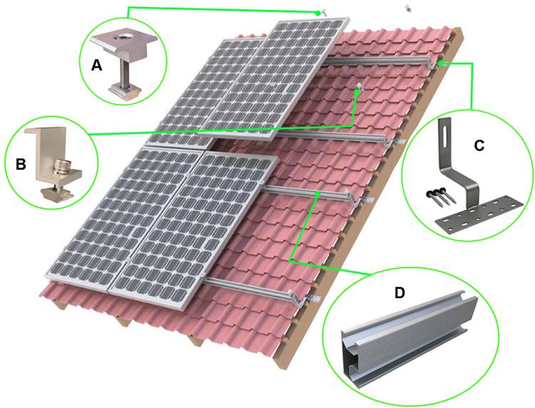 Tile Roof Solar Racking Components.jpg